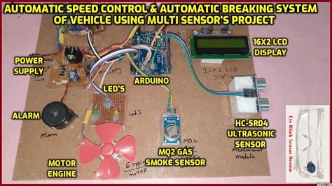 automatic speed control system using rfid|electronic speed control system.